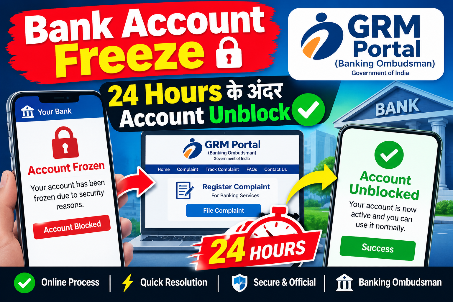 Bank Account Freeze GRM Portal 24 hours ke andor acount unblock